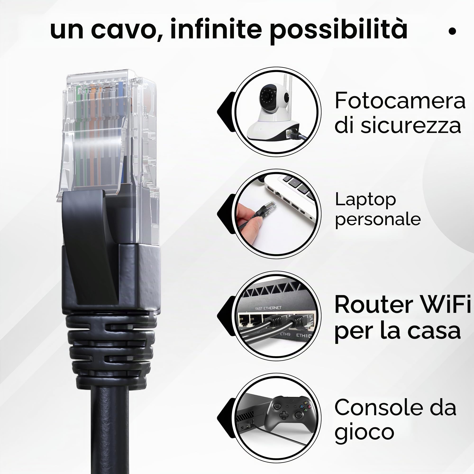Mr. Tronic Cavo Impermeabile Esterno Ethernet Cat 6 da 50m, Cavo di Rete LAN Cat 6 ad Alta Velocità Per Internet Veloce 1 Gbps - AWG24 Sfuso Senza Connettori RJ45, UTP CCA (50 Metri, Nero)
