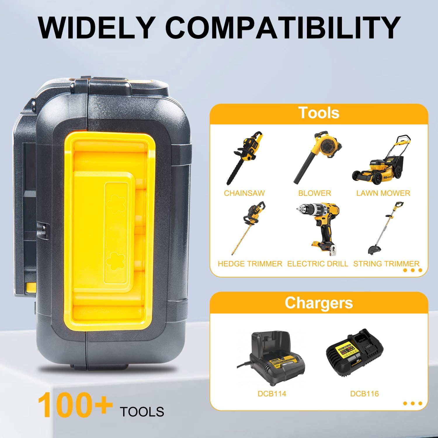 High Capacity 7500mAh 40V Lithium-Ion Replacement for Dewalt 40v Battery DCB404 DCB406 DCB407 DCB114, Compatible with All 40V MAX Tools