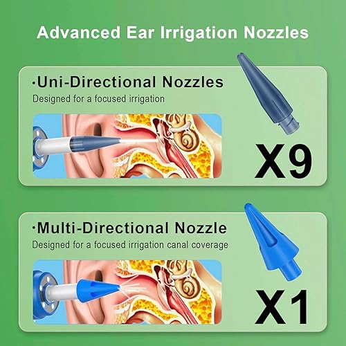 Miniatura 3 de Z Zelvox, Kit de limpieza de oídos (4 modos de velocidad), limpiador eficaz de oídos, incluye lavabo, toalla y 10 puntas.