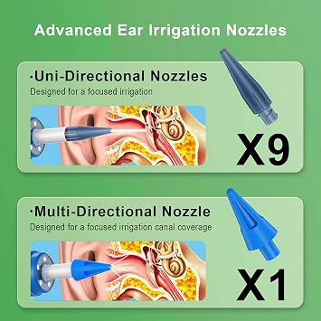 Ear Wax Removal Kit (4 Speed Modes), Effective Ear Cleaner - Includes Basin, Towel & 10 Tips.