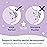 MAM Perfect Night Baby Pacifier, Patented Nipple, Glows in The Dark, 2 Pack, 16+ Months, Unisex