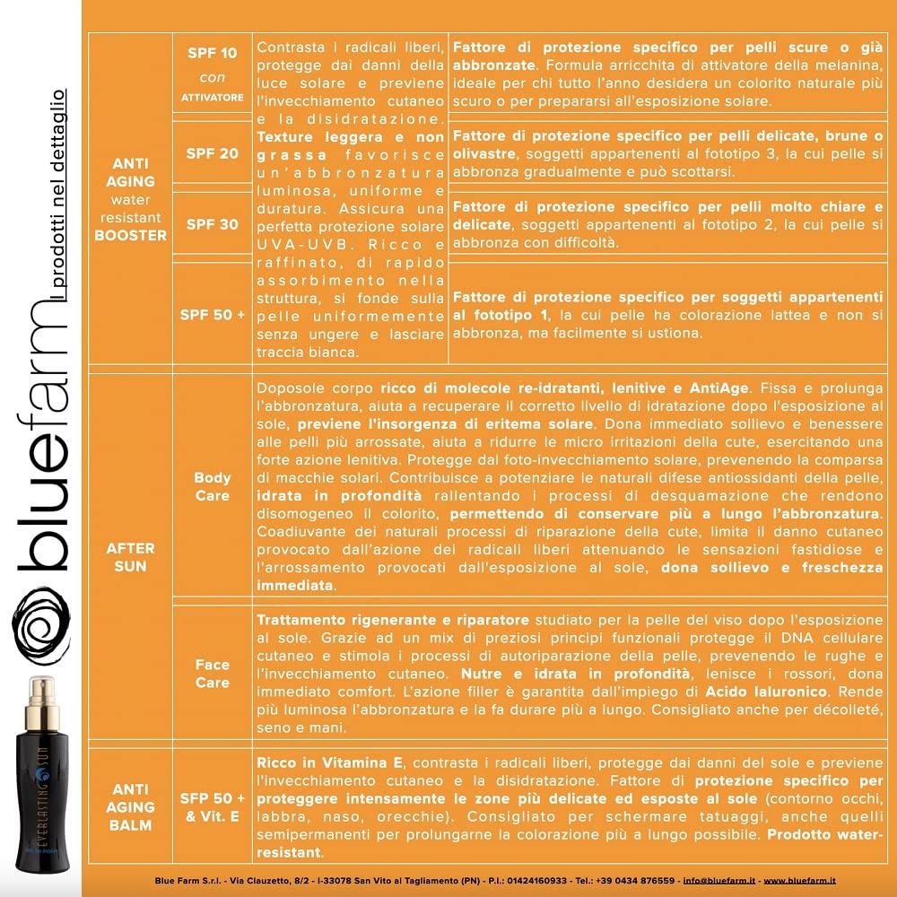 FERME BLEUE | After Sun BodyCare ml 100 Soin corporel complet anti-âge après-soleil. Vaporisateur. Absorption rapide. Agiter avant utilisation. Pas gras. Rafraîchit, calme et apaise