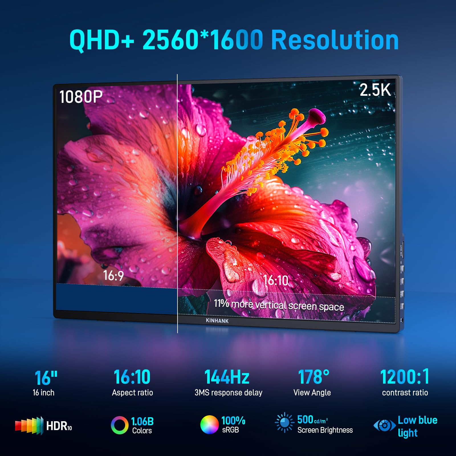 Amazon.co.jp: 16インチ 2.5K ポータブルモニター、144Hz 2560 x 1600P