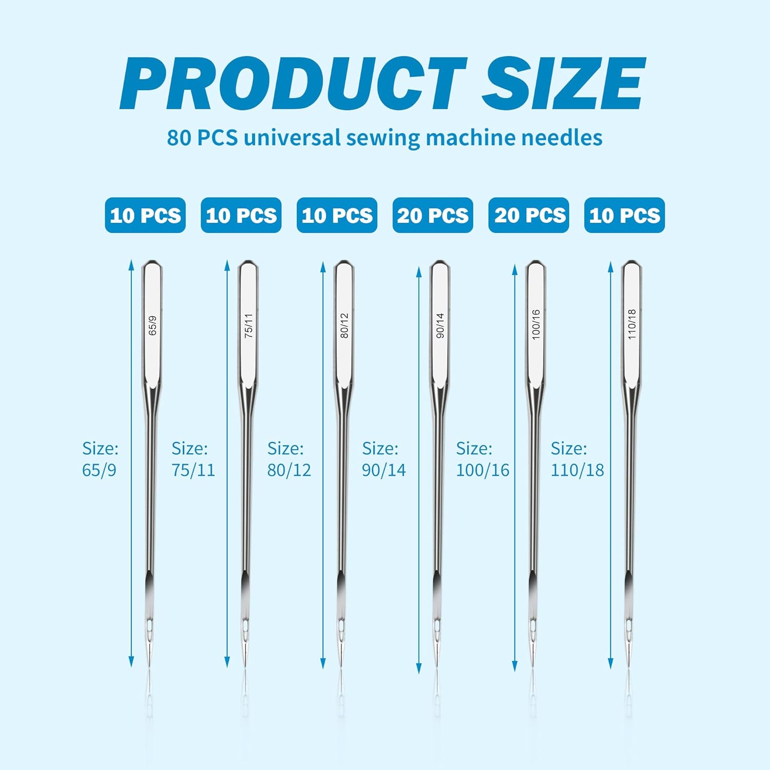 Juxiamal 80 PCS Universal Sewing Machine Needles 6 Sizes 65/9 75/11 80/12 90/14 100/16 110/18 Compatible with Singer Brother Heavy Duty Sewing Needles for Leather Embroidery Jeans - Image 2