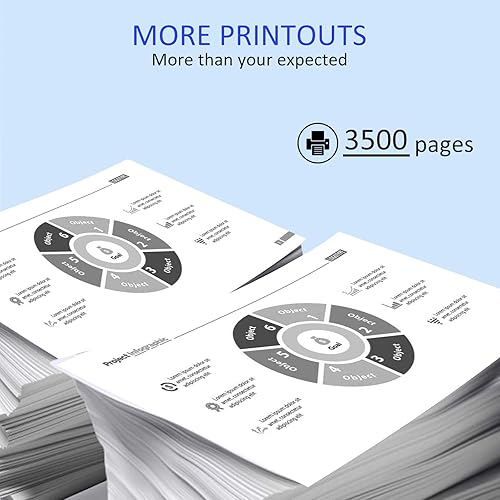 Miniatura 3 de Cartucho de tóner compatible para Canon FX8 FX-8 S35 7833A001AA funciona con impresoras ImageClass D300 D320 D340 FaxPhone L170 L400 L360 L380