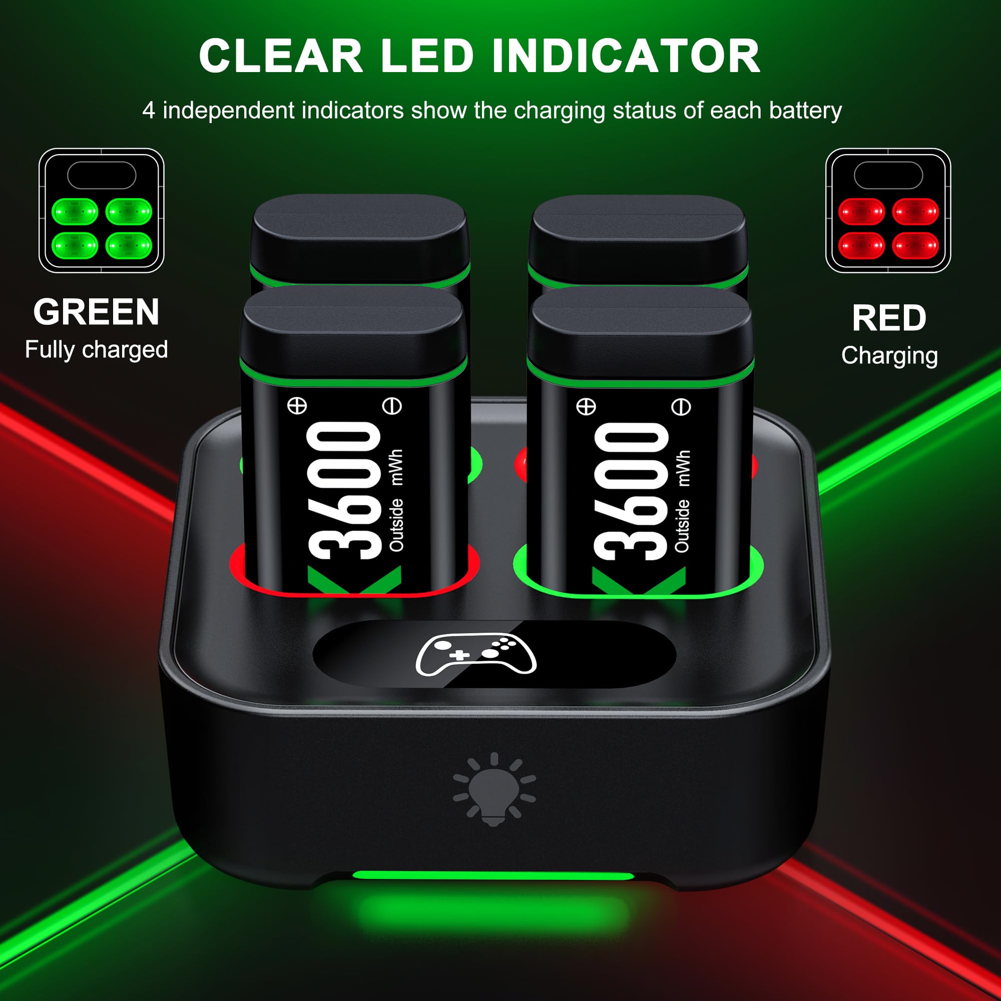Cargador de batería recargable para mando Xbox One con 4 baterías de 1200 mAh de alta capacidad para Xbox Series X, accesorios de carga Xbox One para Xbox One Series X/S/Xbox One/X/S/Elite