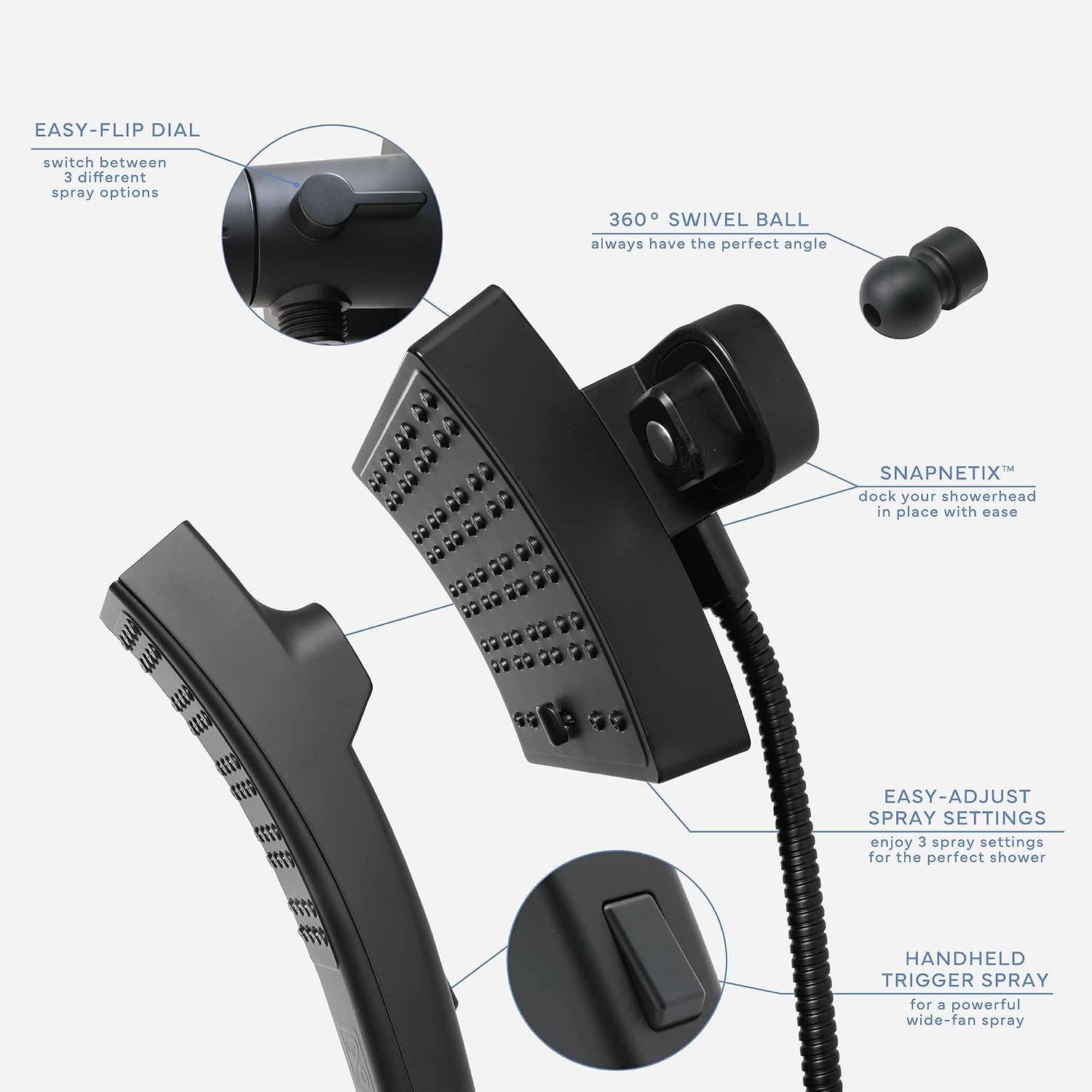 SEVENTY 3-Setting Dual Combo, Fixed and Handheld Showerhead in Matte Black (12163)