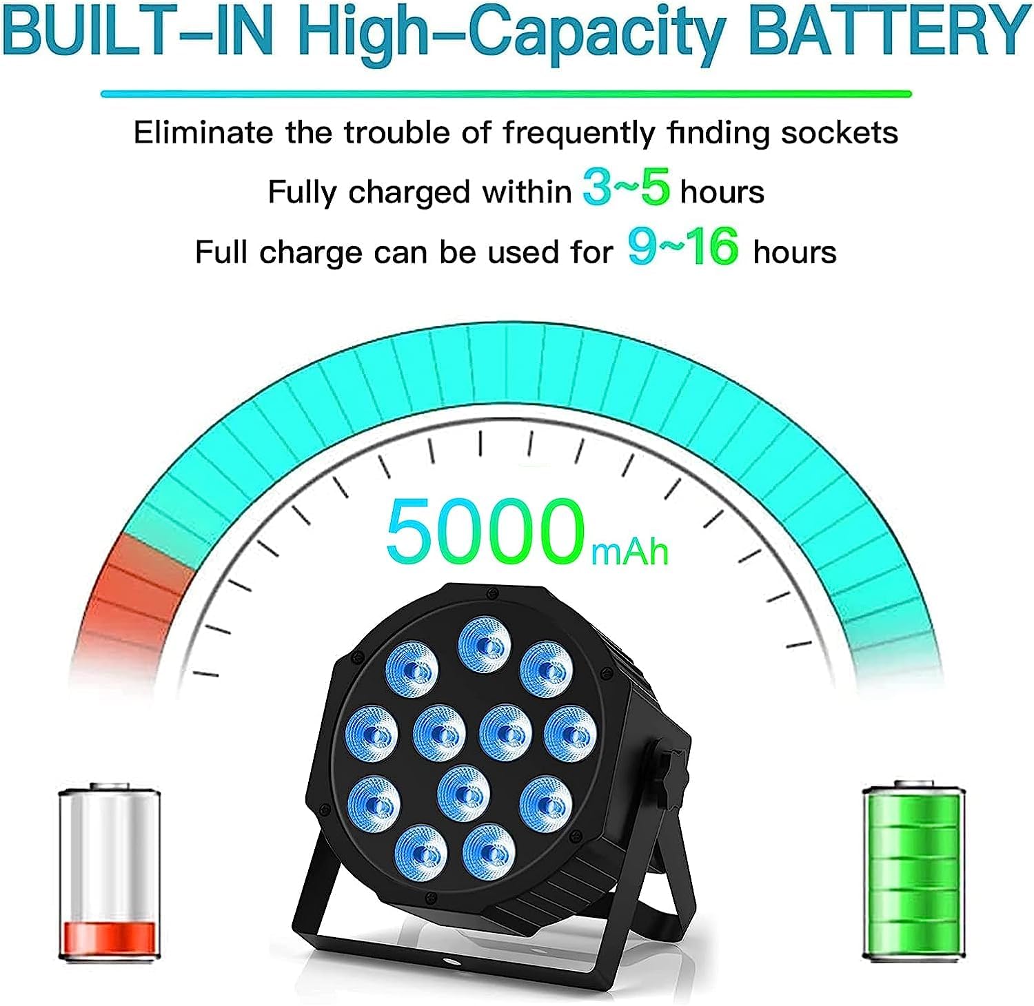 Amazon.co.jp: HOLDLAMP 充電式パーライト RGBW 4-in-1 LED アップ