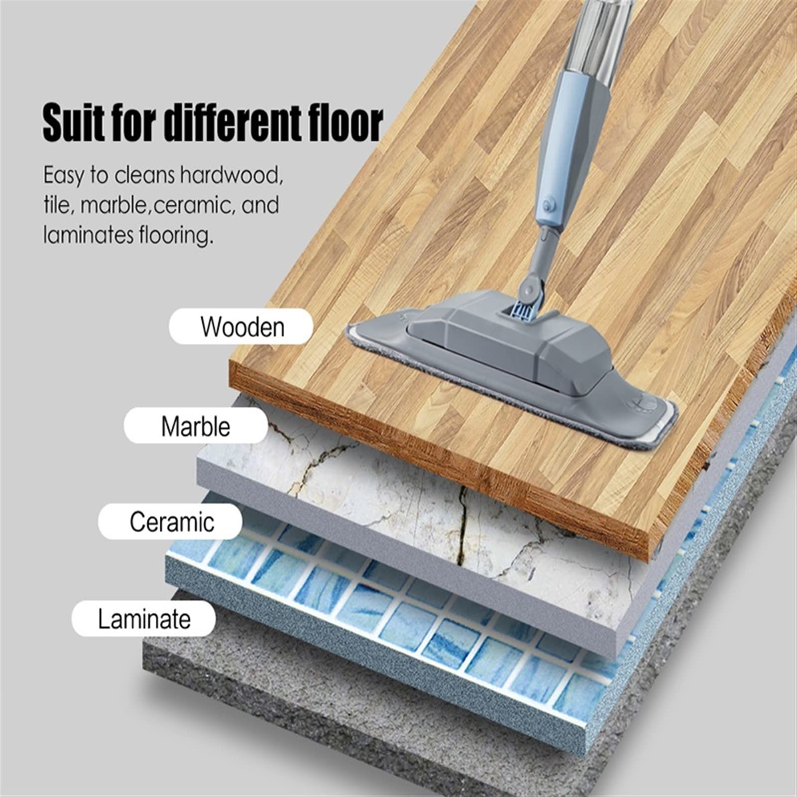 fregona Spray a Mano MOP SOBOOM Set Magic Cinte Rápidamente Barrer el Piso Limpieza de Limpieza Herramientas de hogar Piso MOP Lazy Mop mop (Color : 3 pcs mop Pads)