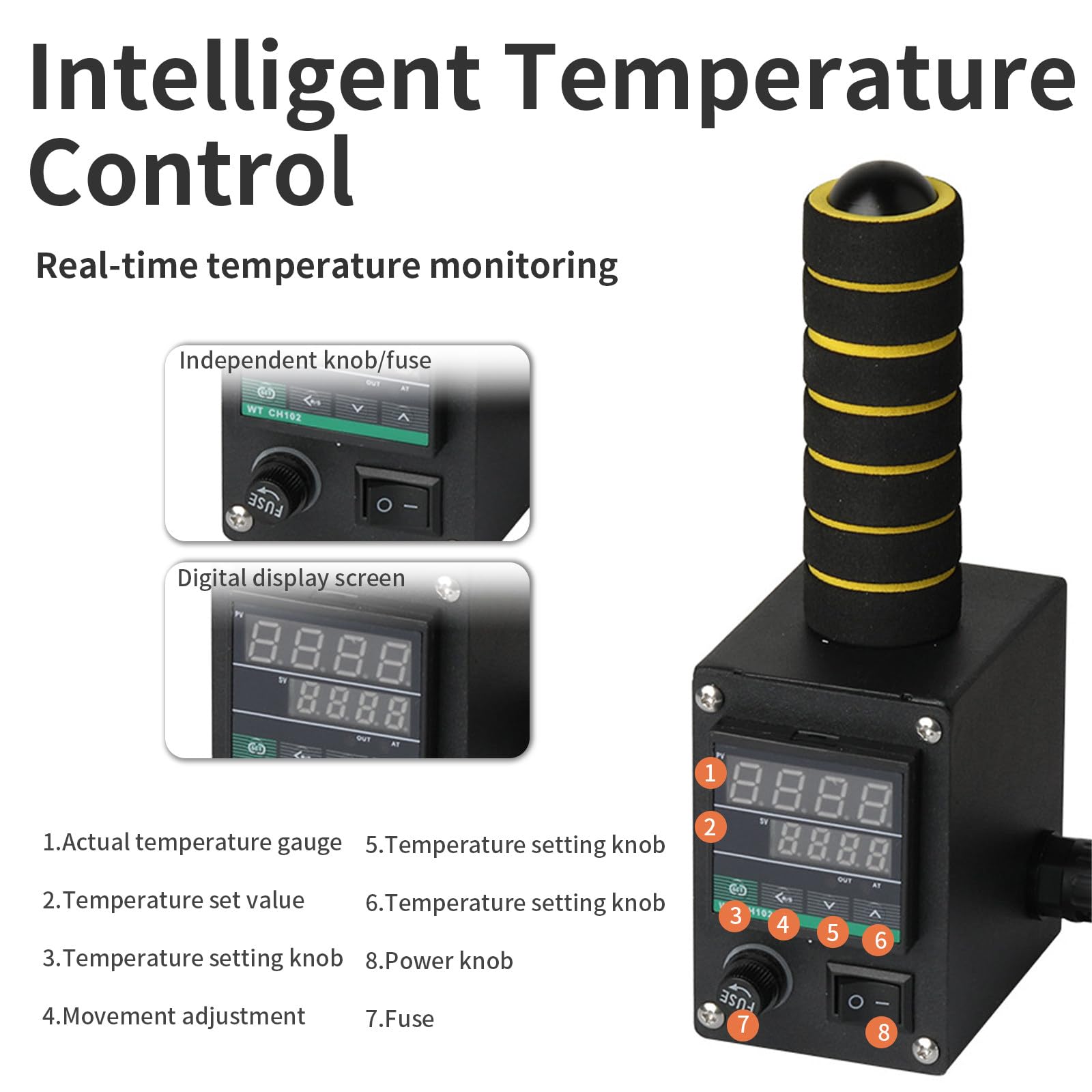 Máquina De Pegamento Termofusible Portátil & Dispensador De Rodillo 50ml~3mm | Control Inteligente 50–250°c, 150w Fusión Rápida, Cap 50/150ml, 9 Tamaños De Rodillo Para Bolsas Y Cartones