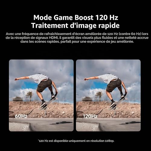 XIAOMI TV F 50, 50 Inch (127 cm), 4K UHD, Smart TV, Fire TV, HDR10, MEMC, 60Hz with 120Hz Game Boost Mode, Alexa Voice Control, 2GB+32GB, Works with Apple AirPlay - 6