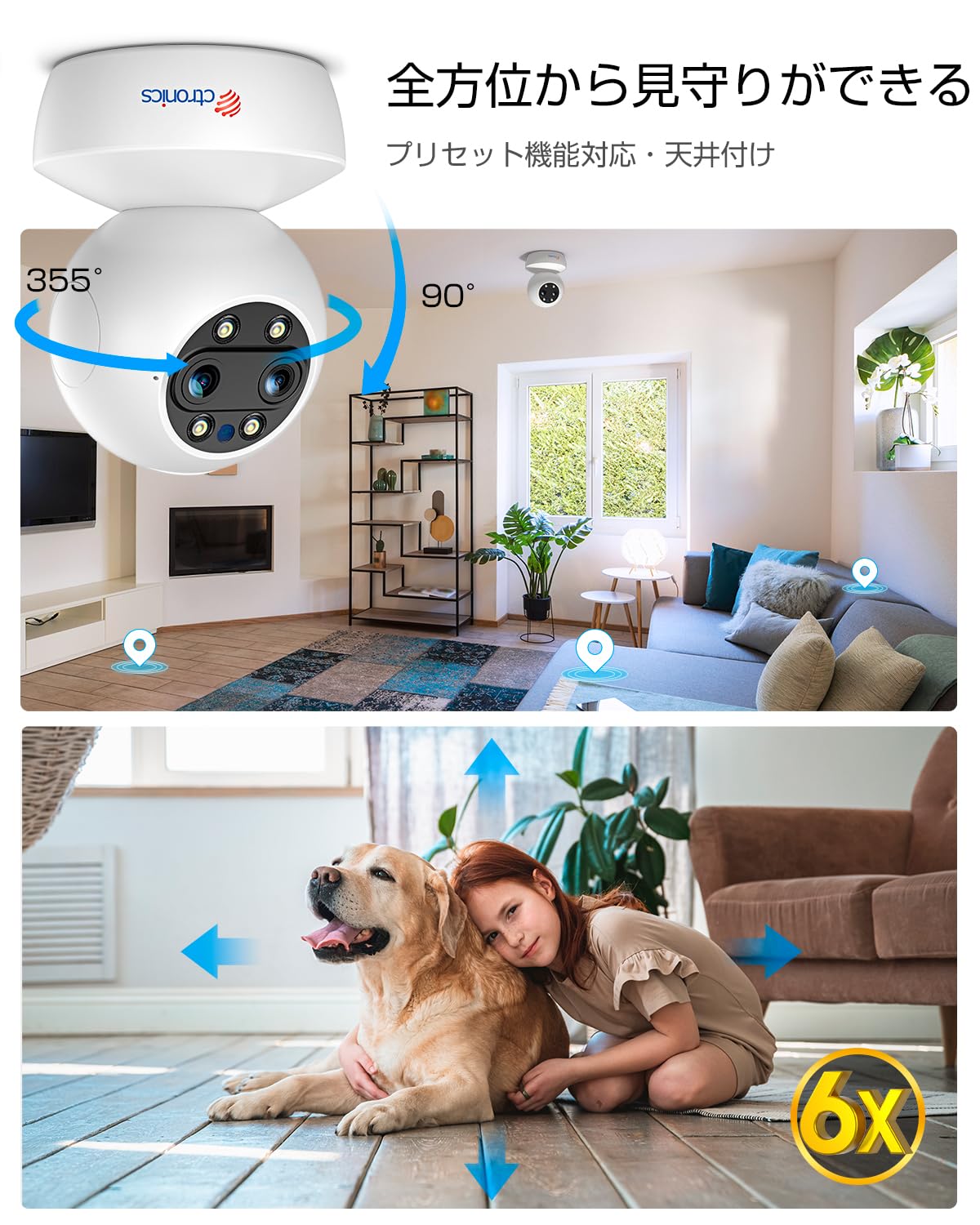 Amazon.co.jp: 【珍しい2眼式レンズ・6倍ズーム 】 Ctronics
