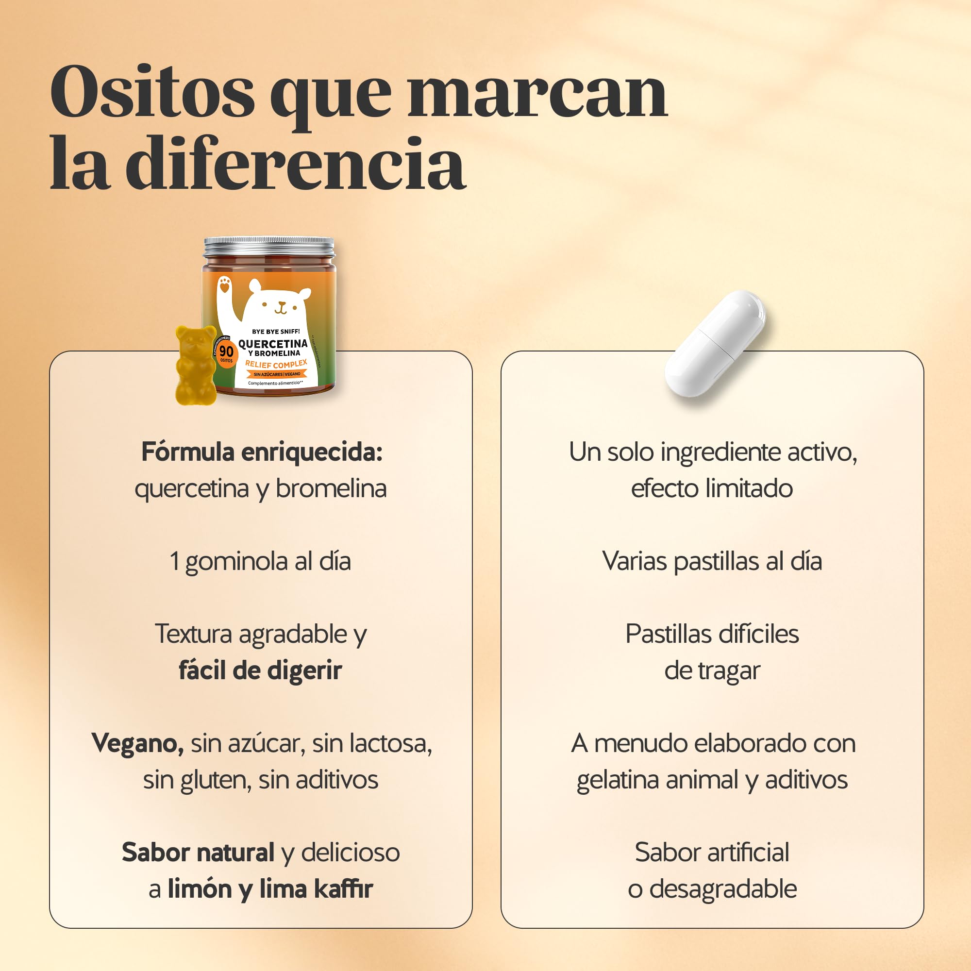 Quercetina y Bromelina Gominolas - Bye Bye Sniff Relief Complex - con Vitamina C y Zinc - Sistema inmunitario y fatiga - 90 unidades (3 meses) - Vegano, Sin azúcar - Bears with Benefits
