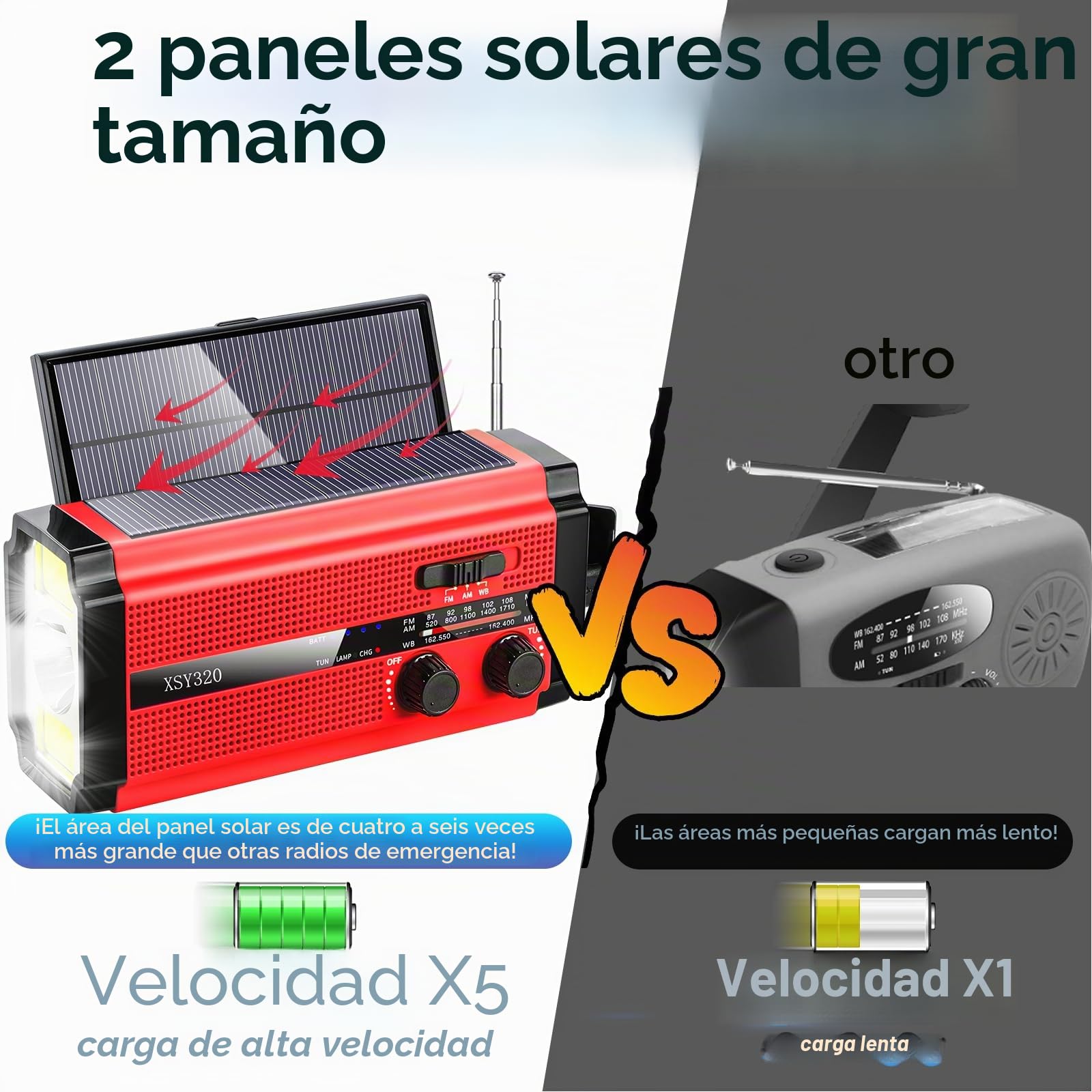 Radio de alerta meteorológica NOAA de emergencia, manivela solar portátil SW/AM/FM, batería reemplazable, reloj SOS alarma y linterna para el hogar al aire libre (clásico, rojo)