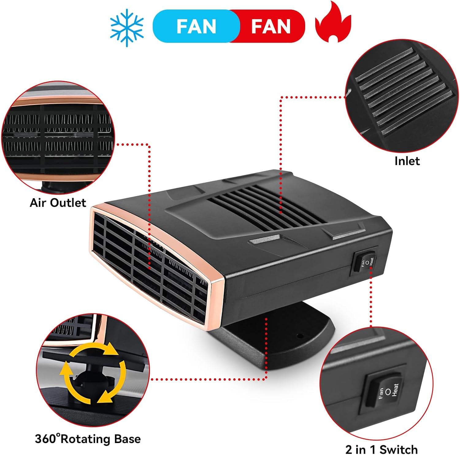 Calentador de coche, 12V 200W set de deshumidificación de invierno para conectar al encendedor de cigarrillos, función de calentamiento rápido y enfriamiento 2 en 1, giratorio 360 para coches pequeños