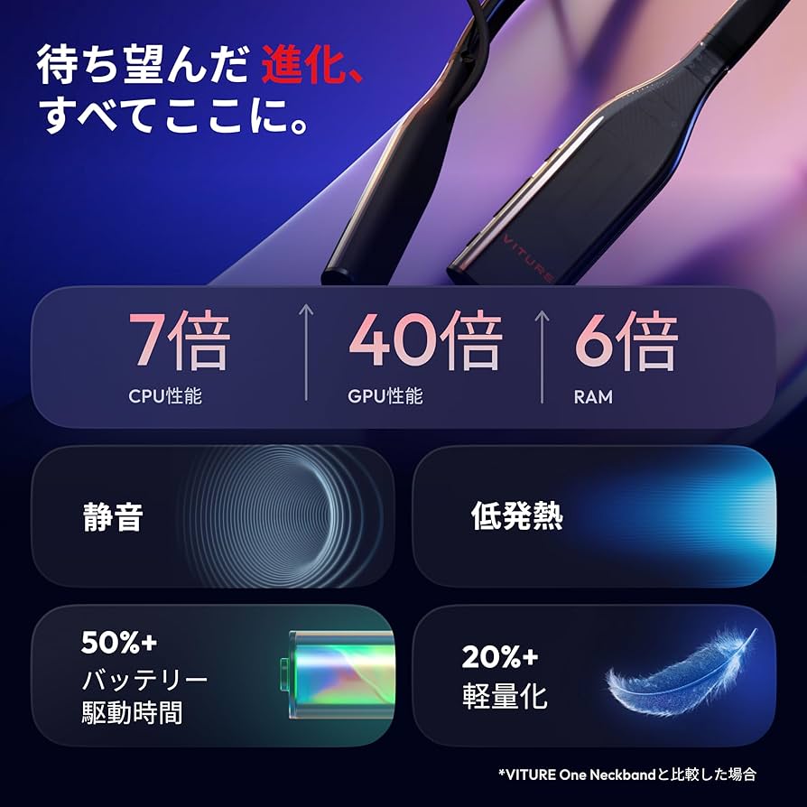 VITURE Pro (PSPlay公式連携対応) ネックバンド VITURE Pro (PSPlay公式連携対応) ネックバンド
