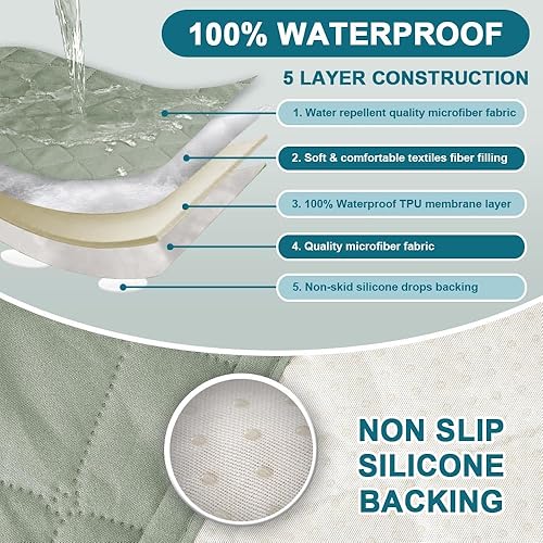 Miniatura 3 de Turquoize Paquete de 2 fundas impermeables para reposabrazos para sillas y sofás, fundas para reposabrazos de sofá con bolsillo lateral, protector