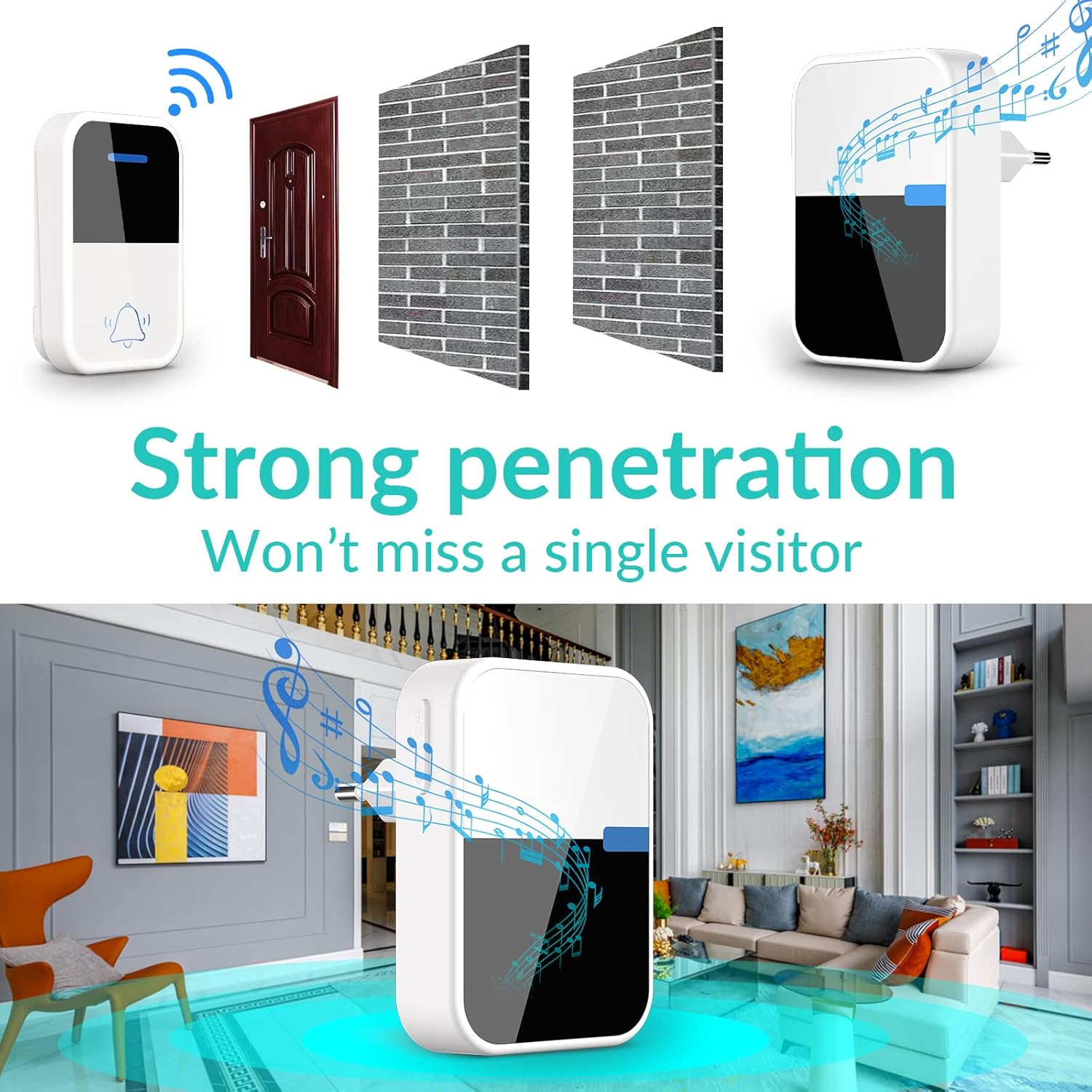 esLife Wireless Doorbell showing signal penetration through multiple walls from transmitter to receiver.
