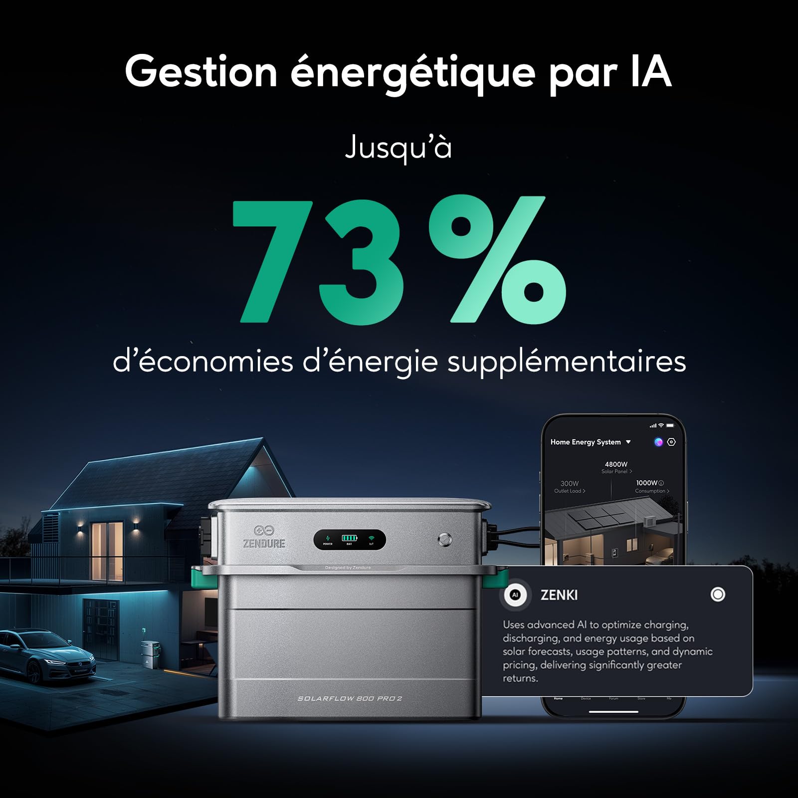 Zendure SF800 Pro2, Centrale Électrique de Balcon avec Entrée 2640W, Charge 1000W, Sortie 800W, Système de Gestion Énergétique IA, 1.92kWh-11,52kWh Batterie Extensible -500W*2 Panneau Bifacial