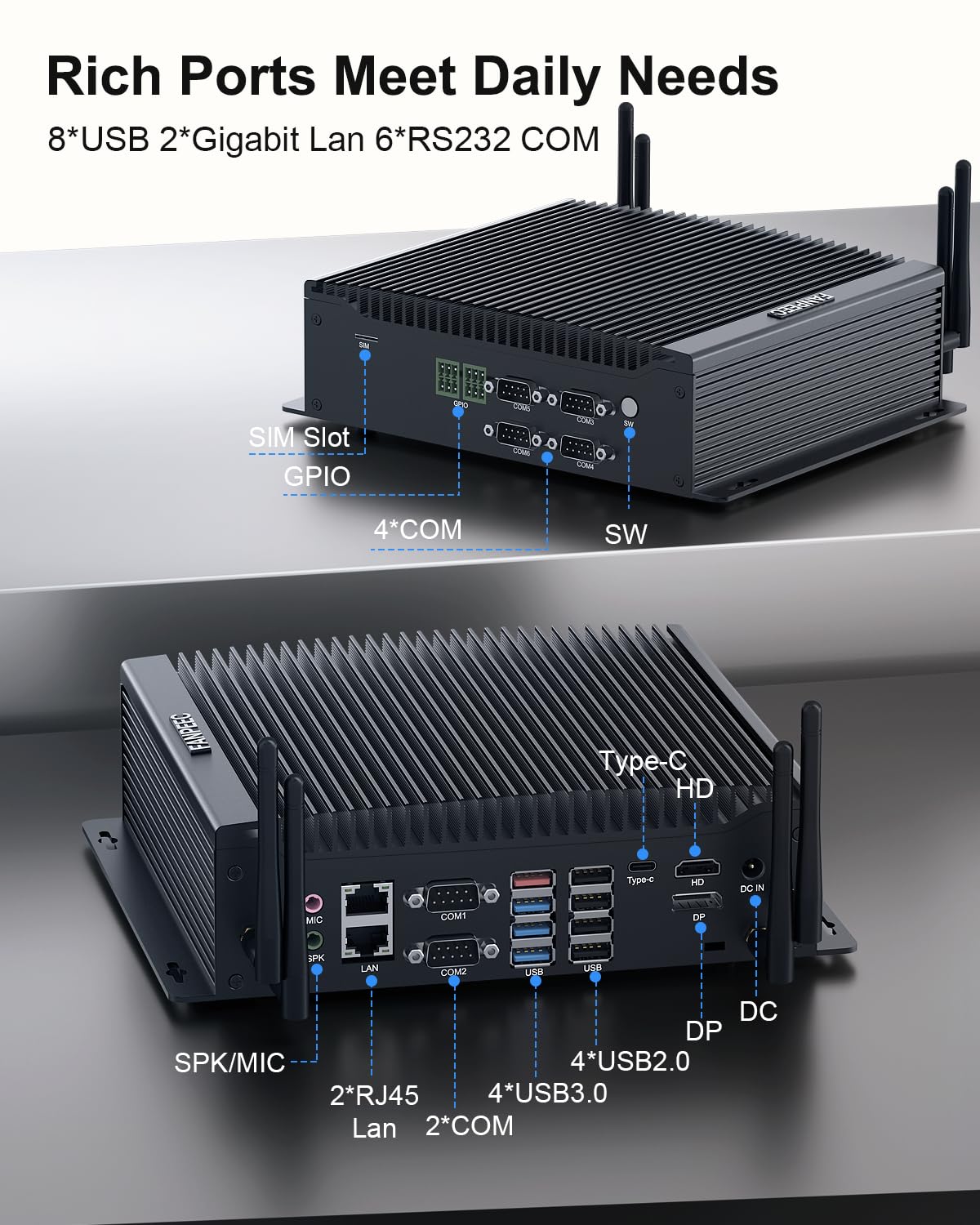 FANPEEC Mini PC Industrial Core i5-10210U, 32GB DDR4 RAM 1TB SSD