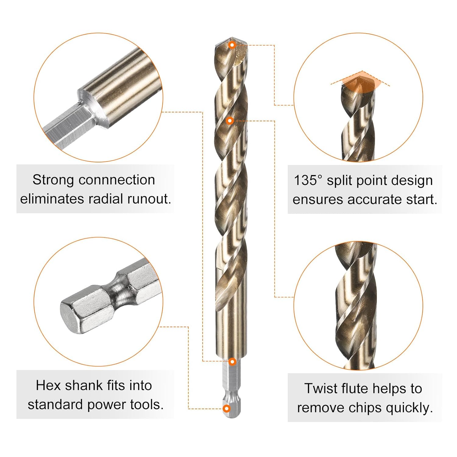 HARFINGTON 1/4" Hex Shank Drill Bit 15/32" Gold Oxide M35 High Speed Steel Twist Drill Bit 135 Degree Split Point Tip Drilling Tool with Quick Change Hex Shank for Metal Wood Plastic