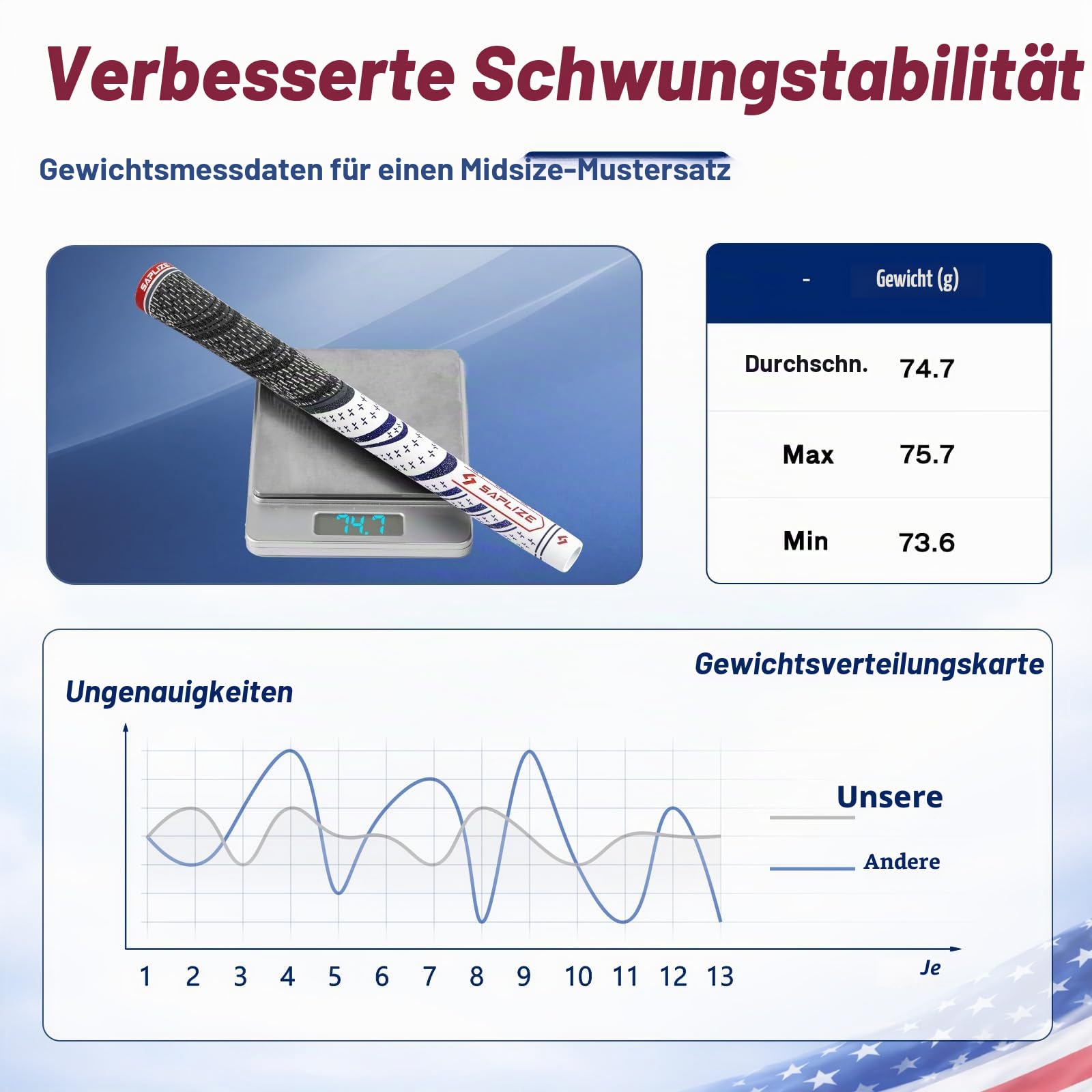 SAPLIZE Golfgriffe 13-teilig mit komplettem Umrüstsatz