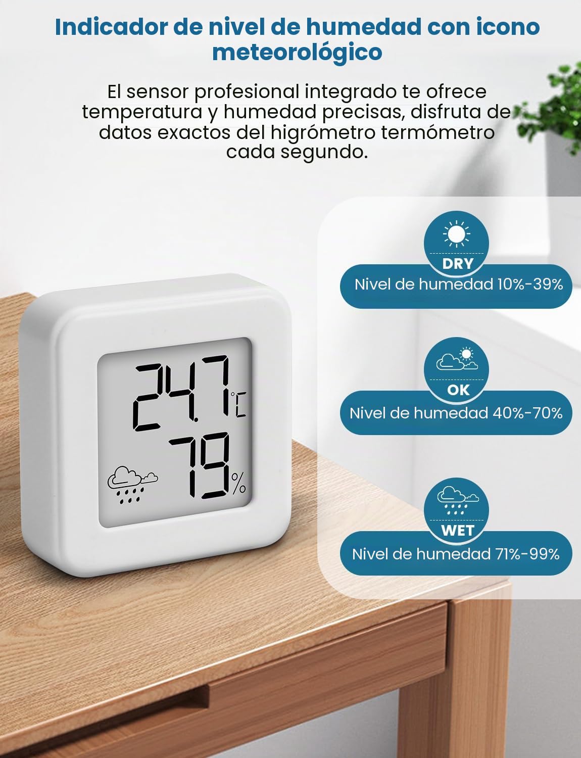 Mini Termómetro Higrometro Digital para Interior, Termohigrómetro monitor de temperatura ambiente y medidor de humedad, medidor de temperatura y humedad (Blanco-3 piezas)