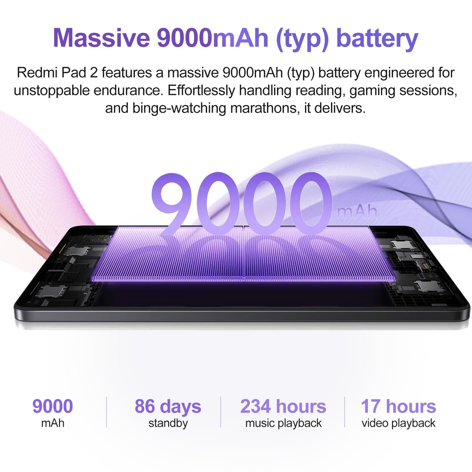 XIAOMI Redmi Pad 2 - Tablette avec Écran 11" 2.5K 90Hz, 128GB + 4GB RAM, MediaTek G100-Ultra, Batterie 9000 mAh, Dolby Atmos, HyperOS (Gris, 4+128GB)