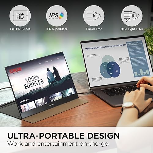 Miniatura 8 de ViewSonic VX1655-4K-OLED Monitor OLED portátil 4K UHD de 15.6 pulgadas con alimentación de 2 vías USB C de 60 W, mini HDMI, altavoces duales y