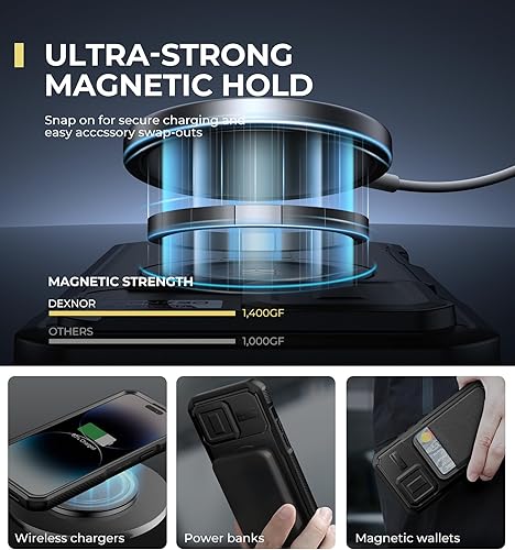 Miniatura 3 de Dexnor - Funda para iPhone 14 Pro Max con tapa deslizante para cámara, soporte ajustable y protector de pantalla integrado, carcasa magnética