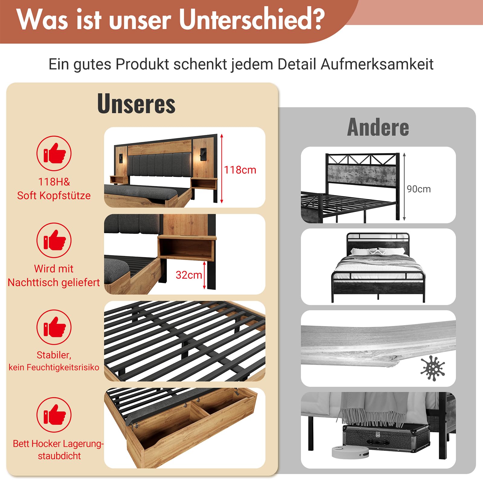 Gestoffeerd tweepersoonsbed met USB-C-aansluiting,oplaadfunctie