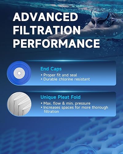 Miniatura 9 de AQUALTRA Filtro de piscina compatible con CC150, PAP150, CCRP150, PAP150-4, Ultral-C4, PP-C4, C-9415, R173216, FC-0687, 150 pies cuadrados, 31 18