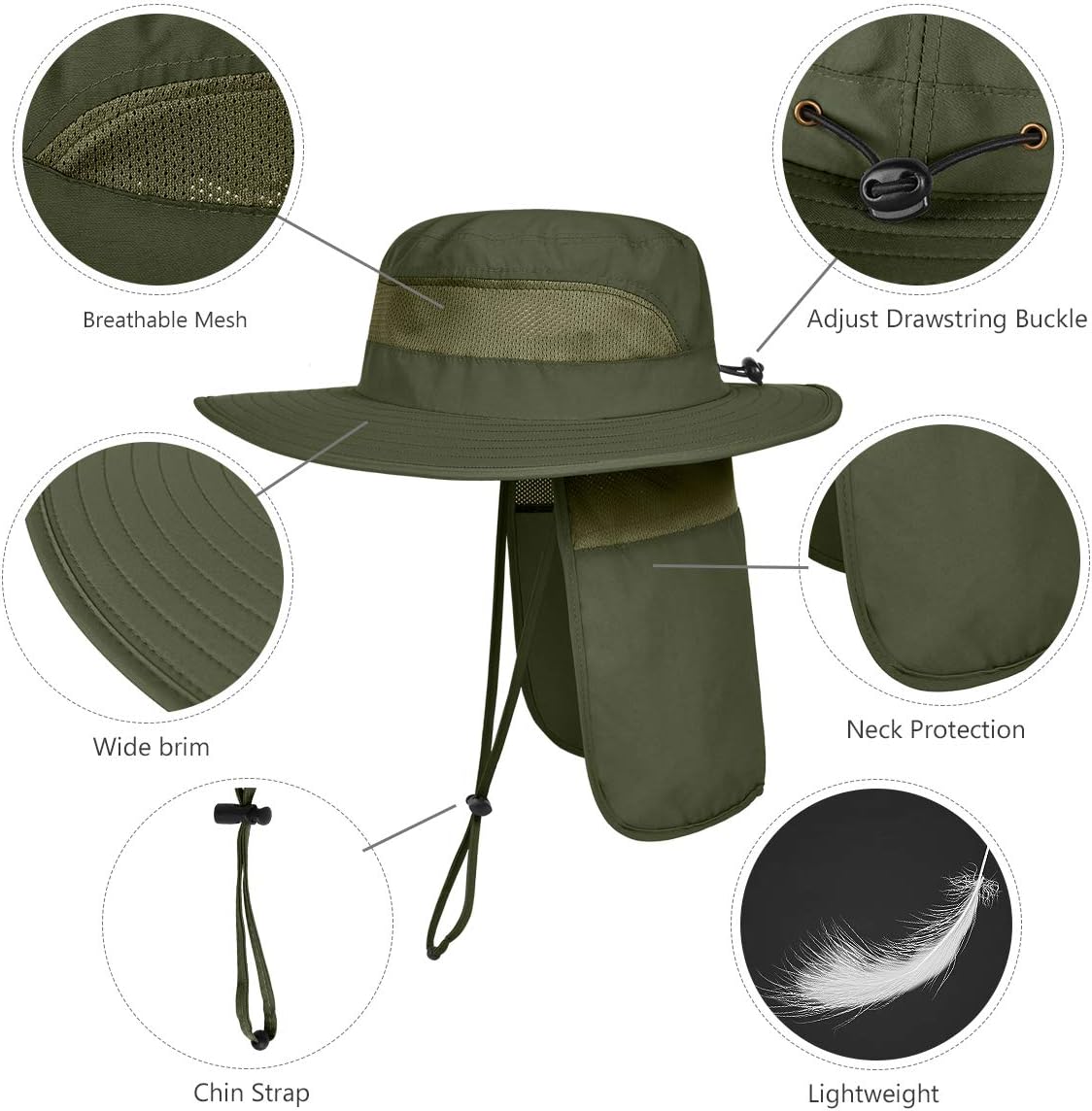 LCZTN Mens UPF 50+ Sun Protection Safari Cap Wide Brim Fishing Hiking Hat with Neck Flap for Garden Work - Image 4