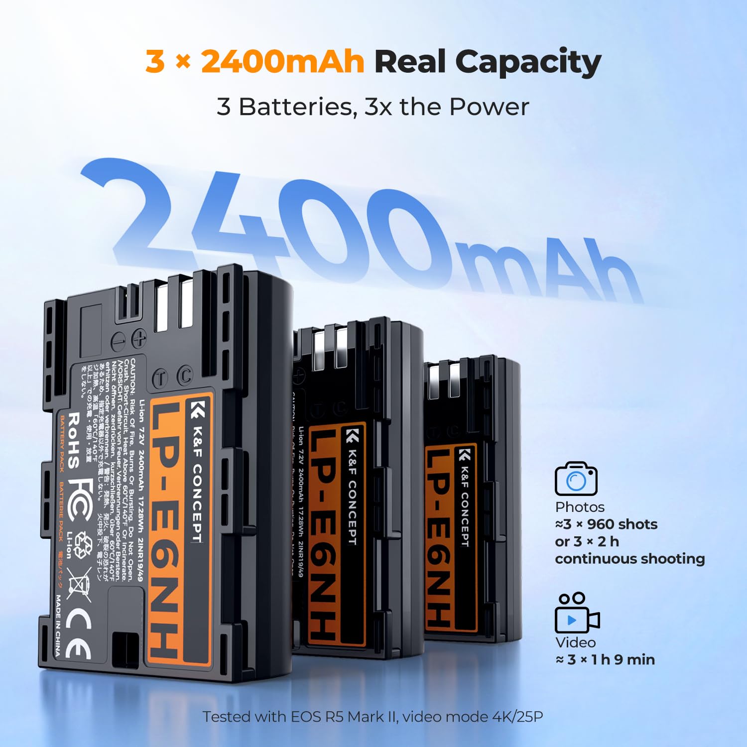 K&F CONCEPT LP-E6NH Akku 2400mAh (3er Pack) mit 20W PD Schnellladegerät,Kompatibel mit Canon EOS R7, R5/R6 Mark II, 5D Mark II/III/IV, 6D/7D Mark II, R5, R6, 60D/70D/80D/90D
