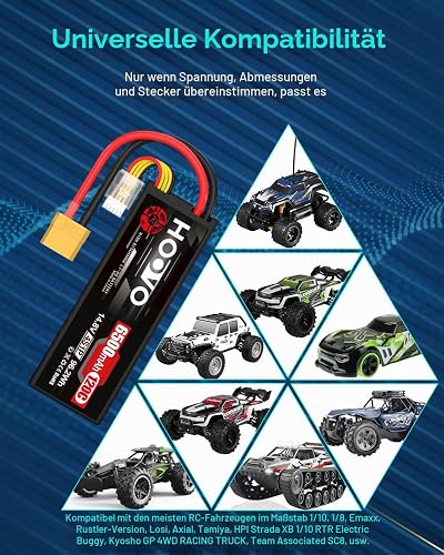 HOOVO 4S Lipo Batterie 14,8 V 6500 mAh 120 C RC Batterie Étui Rigide avec Prise XT90 pour RC Buggy Truggy Crawler Monster Car Boat Racing Drone UAV Drone FPV Hobby (2 Paquets) - 6