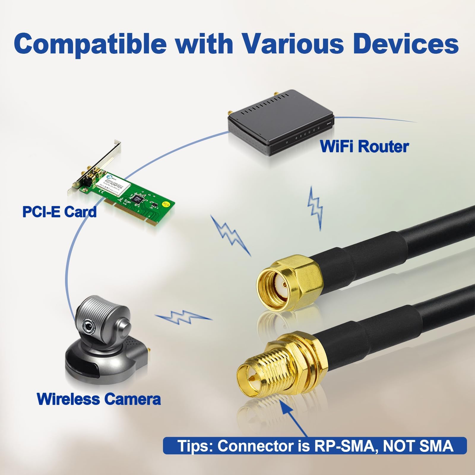 Bingfu Cavo RP-SMA Prolunga Antenna WiFi 1m Cavo ALSR240 Bassa Perdita RP-SMA Maschio a Femmina per Scheda di Rete Wireless Mini PCI Express PCIE Telecamera Gateway Router WiFi, Confezione da 2