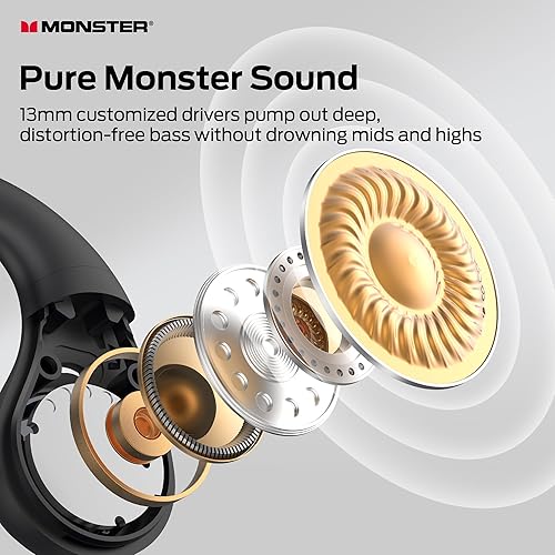 Miniatura 2 de Monster Auriculares AC336 de oreja abierta, auriculares inalámbricos Bluetooth 6.0 con sonido estéreo, llamada clara ENC, tiempo de reproducción de