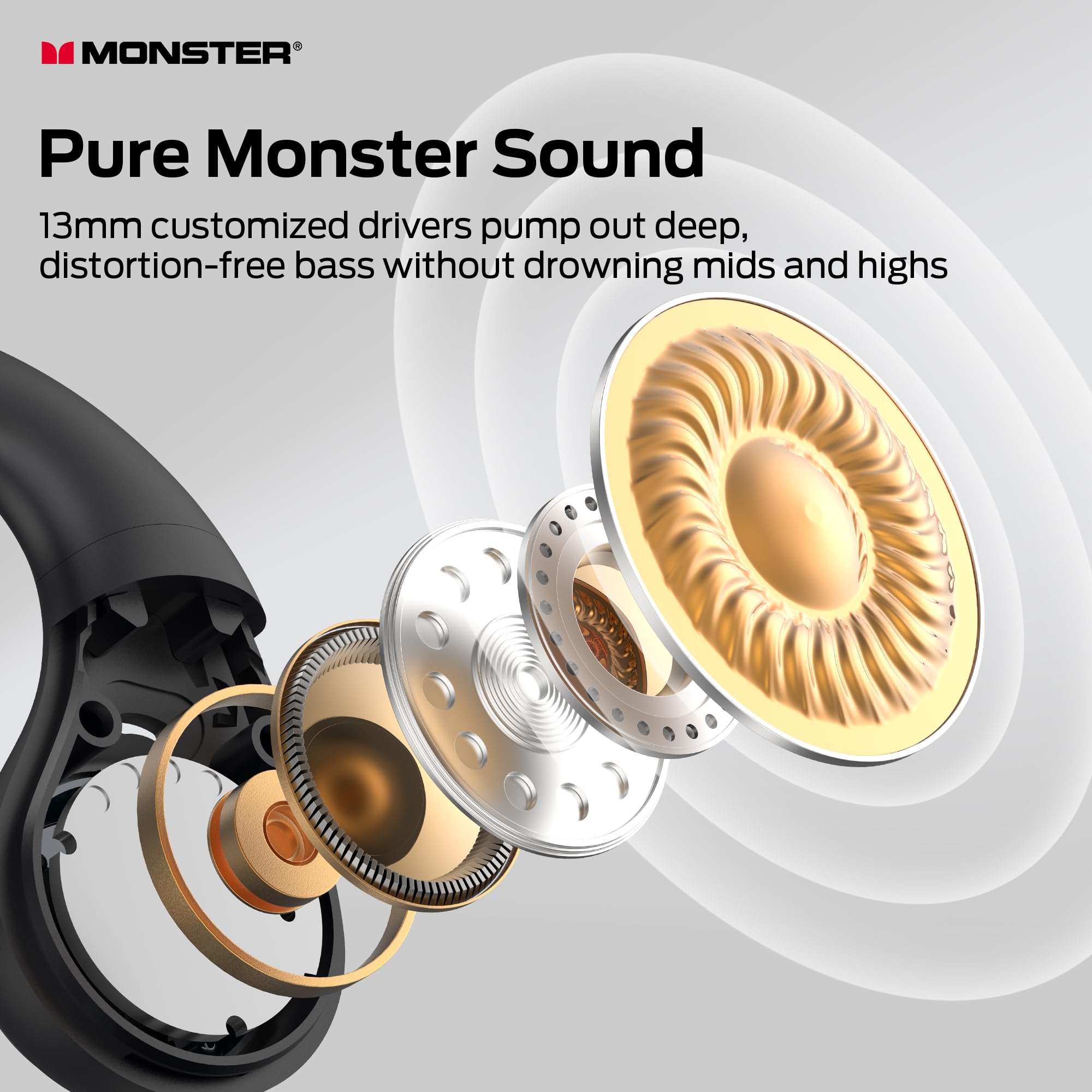Monster Open Ear AC336 Headphones, Bluetooth 6.0 Wireless Earbuds with Stereo Sound, ENC Clear Call, 21H Playtime, Type-C Charging, Touch Control, IPX6 Waterproof Open Ear Earbuds for Sports Fitness — view 2