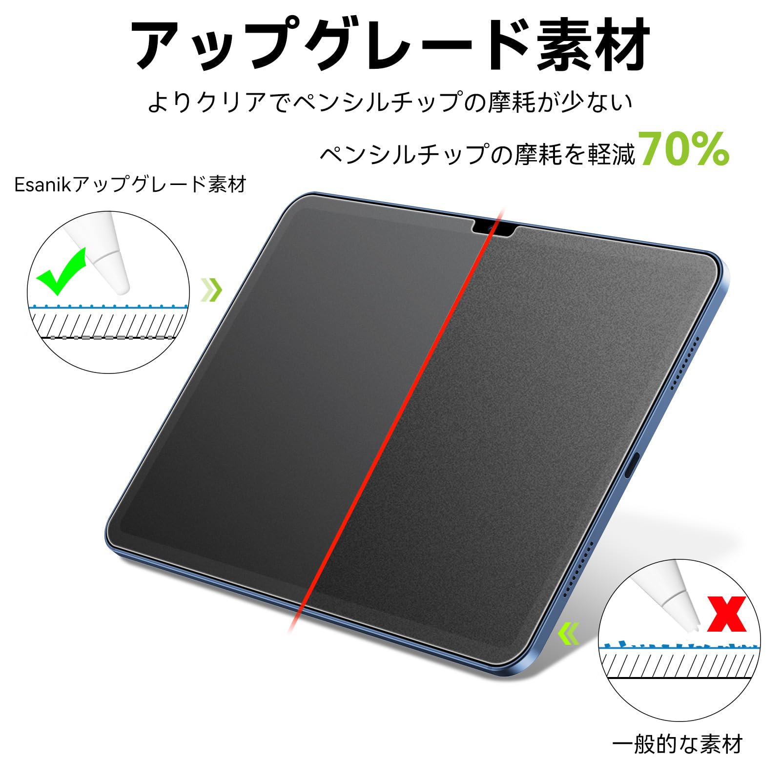 Amazon.co.jp: Esanik 2枚 ペーパーライクフィルム iPad 11世代（A16