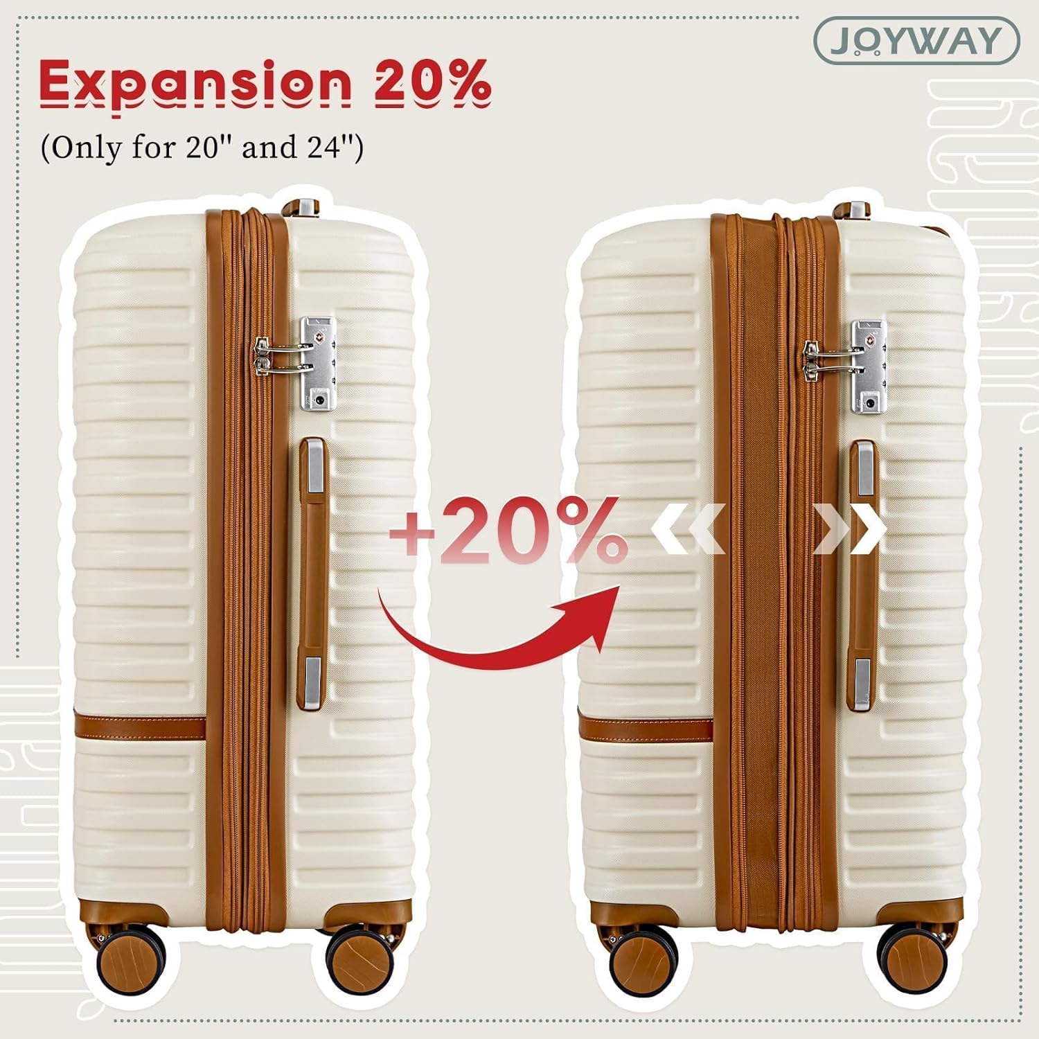 Joyway Expandable Luggage Sets 5 Piece, Lightweight Hard Shell Travel Suitcase Set with Spinner Wheels and TSA Lock, White - Image 2