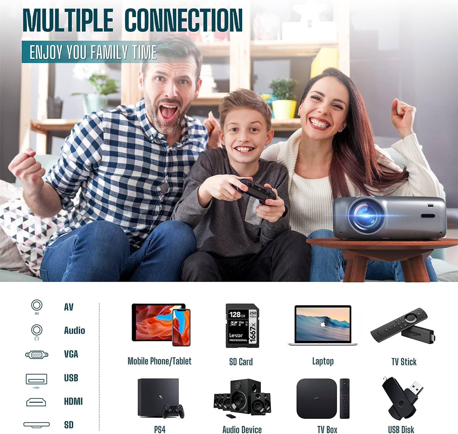 ANPROMAX Mini Projector, Portable Projector 5000 Lux Full HD 1080P and 200 Inch Display Supported, Outdoor Movie Projector for Home/Outdoor Compatible with HDMI, AV, VGA, USB, SD, PS4, P100