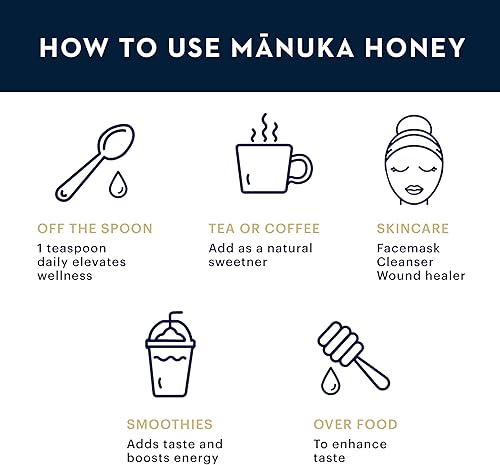 Miniatura 3 de Miel de Manuka MGO 250 marca Manuka Health 165 1 1