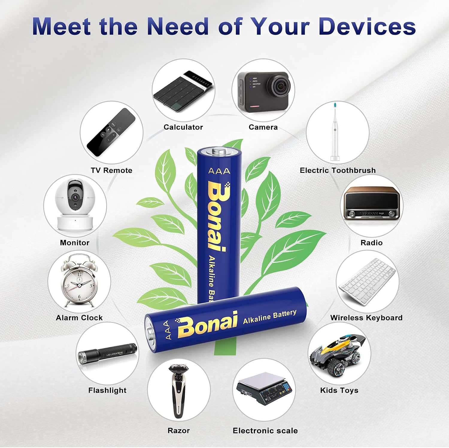 BONAI 1.5V AAA Alkaline Batteries Long-Lasting Triple A Battery High-Performance Leak-Proof 10-Year Shelf Life (40 Count)