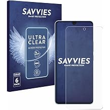 savvies 6 Pack Screen Protector Compatible with Vivo iQOO Neo 9 Pro Protection Film Clear