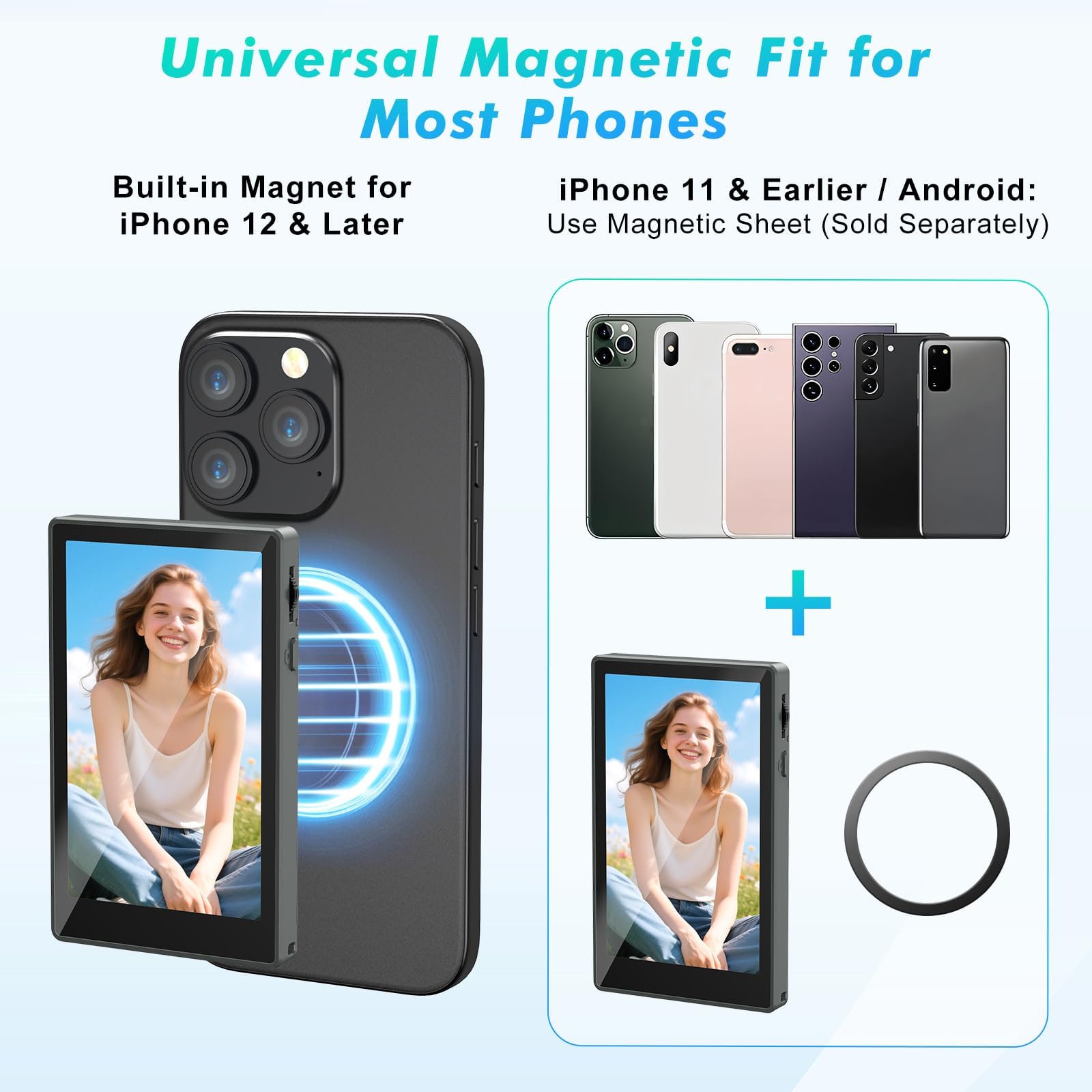 Ninonly Écran Moniteur Selfie Magsafe, 1080P Magnétique Écran Selfie pour iPhone & Android, 4" Haut-Parleur Intégré & Batterie 4h, Moniteur Accessoire Caméra Arrière pour Vlog TikTok Live-Stream