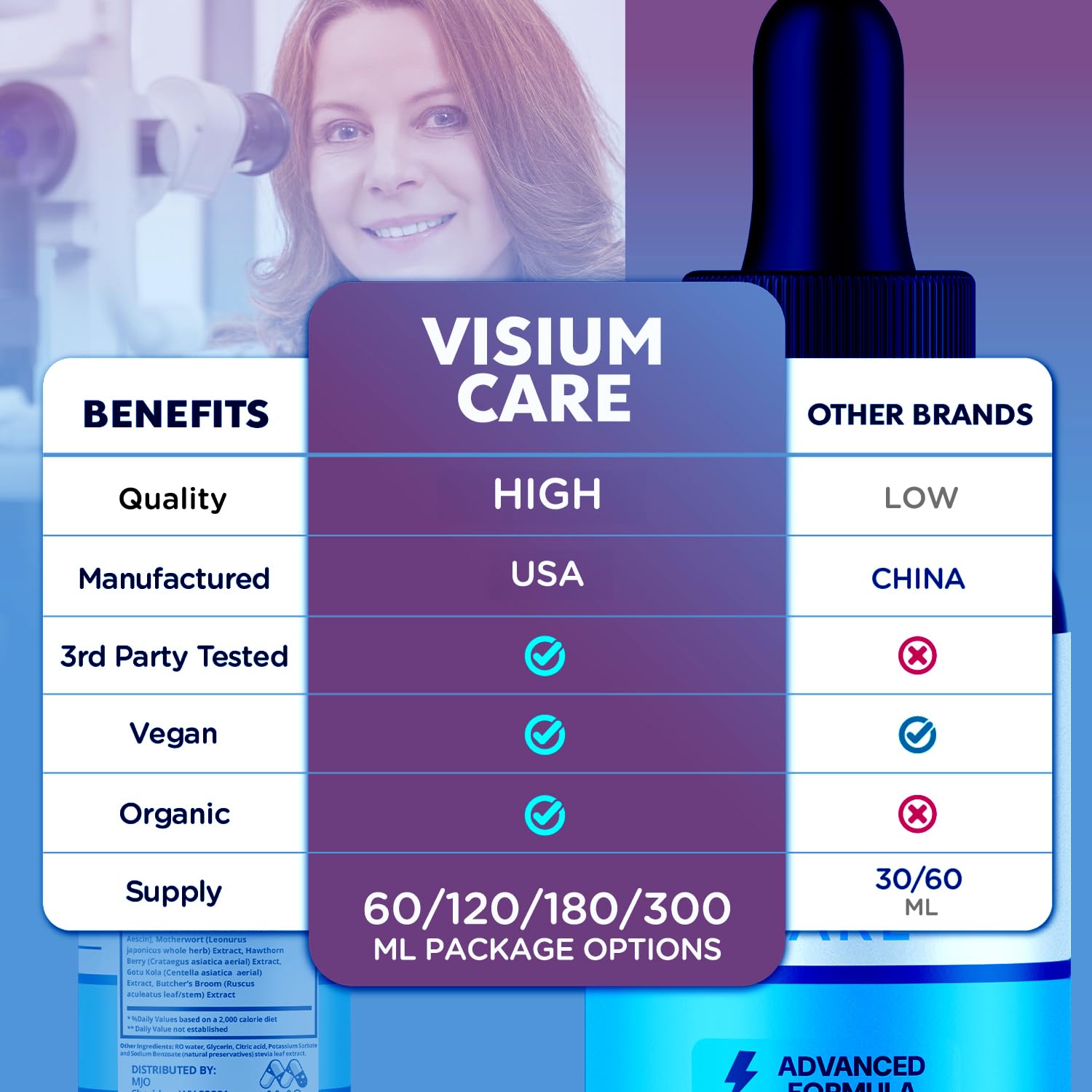 Visium Care Drops, Official Visium Care Supplement Formula (30 Servings) — Amazon image 3