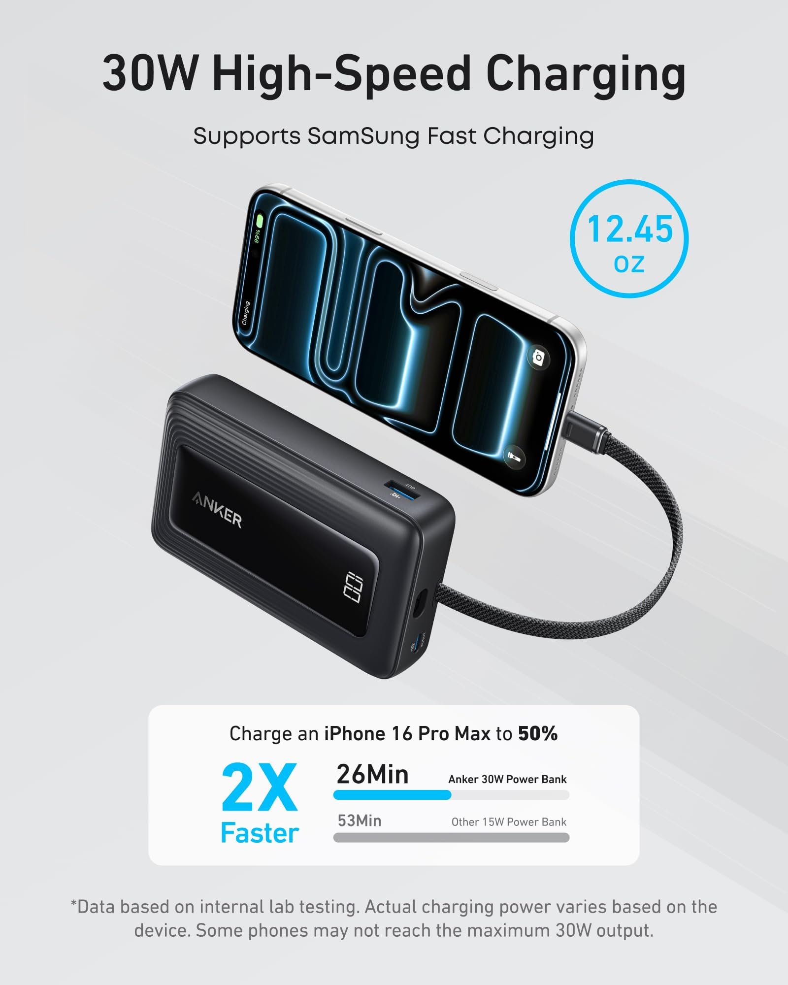 Amazon.com: Anker Zolo Power Bank (2025 Upgraded Version), 20,000