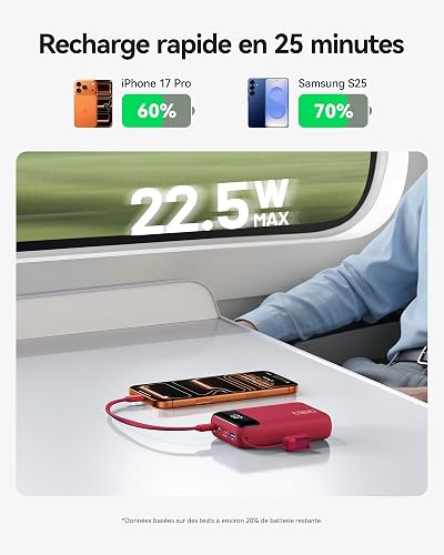 INIU Batterie Externe, 22.5W 20000mAh Compacte Power Bank, Charge Rapide Powerbank Compatible avec iPhone Samsung Xiaomi Huawei iPad, Travel Camping Randonnée Essentials pour Hommes et Femmes, Rouge - 4
