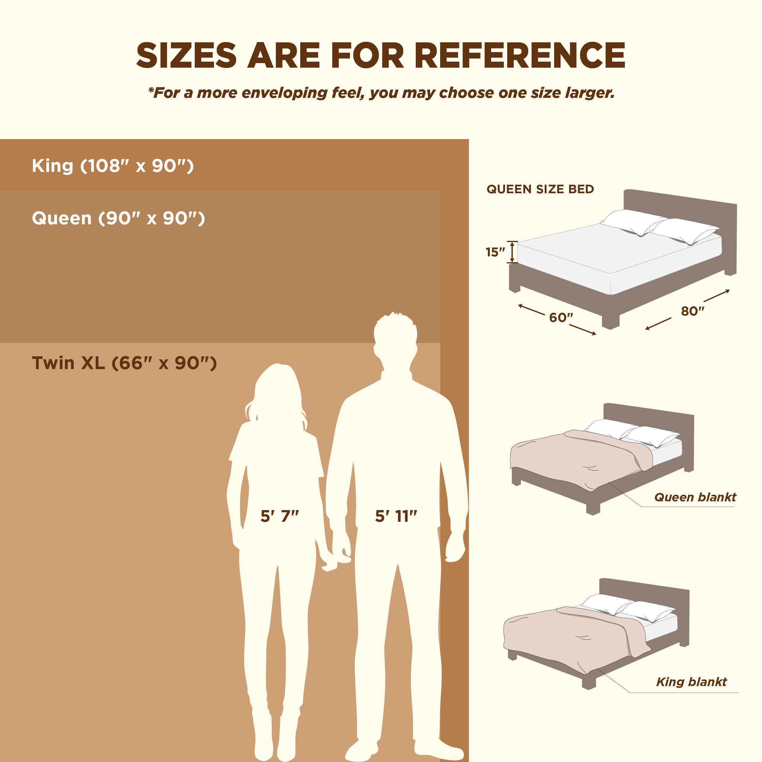 Manta de algodón 100% tamaño Queen, manta ligera de verano para cama, tejido fino y transpirable, ropa de cama de punto gofre, regalos para dormitorio, hotel, hospital, lino beige, 90 x 90 6