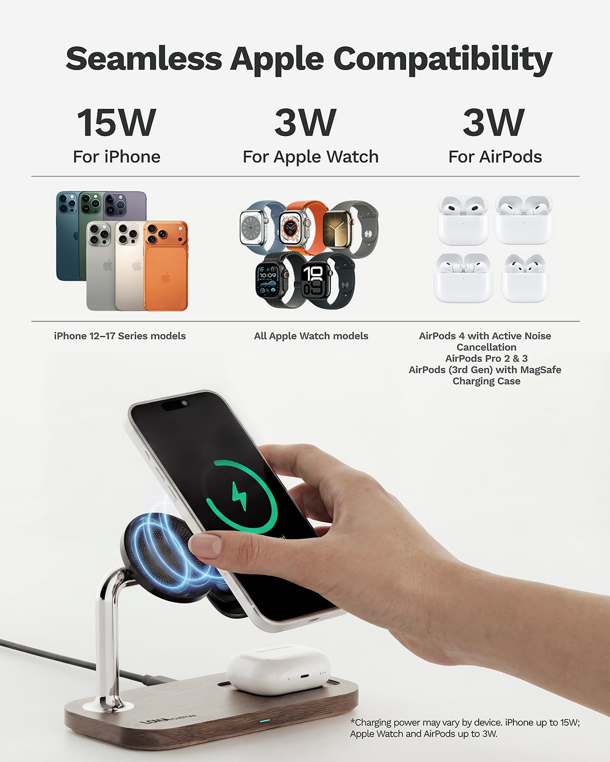 Caricabatterie wireless 3 in 1